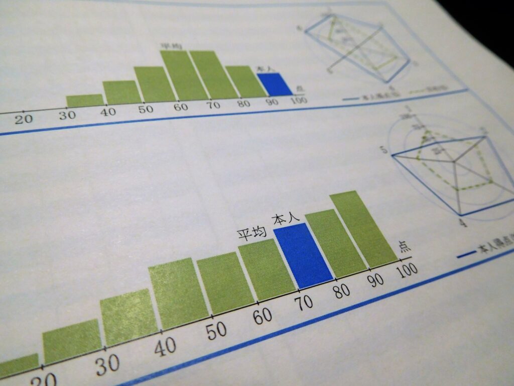 成績表サンプル